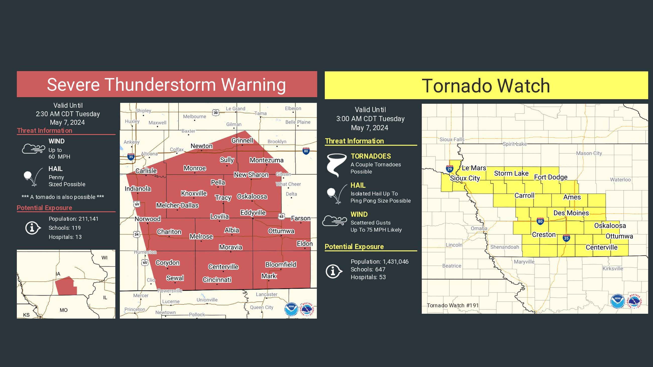 Severe Thunderstorm Warning and Tornado Watch issued for Indianola and Warren County on May 7, 2024.