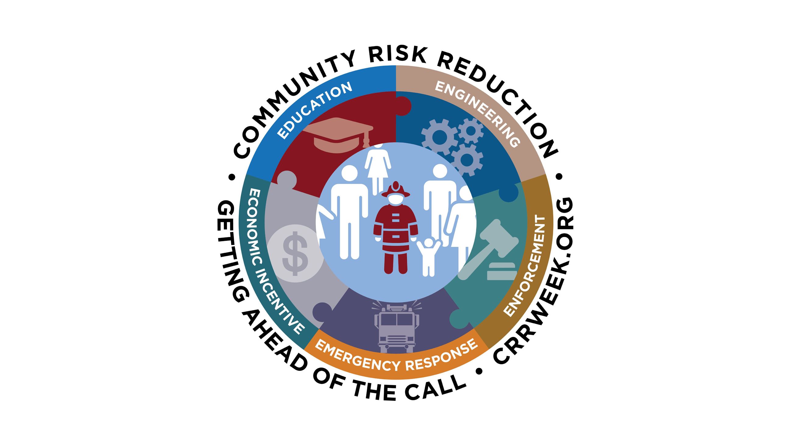 Community Risk Reduction Week showcasing the Five 3s of CRR