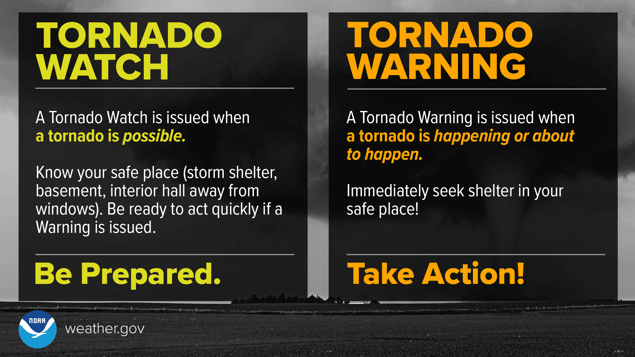 Tornado watch vs warning